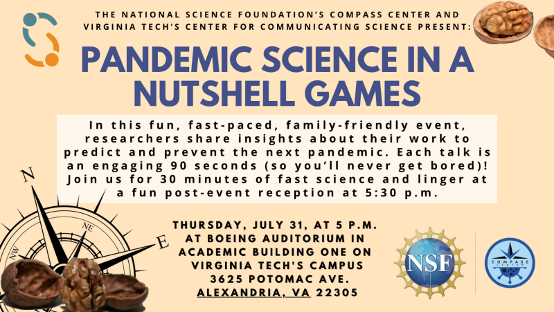 Pandemic Science in a Nutshell Games Flyer with images of walnut shells in the corner and a compass in the left hand corner. Graphic letters that say "Pandemic Science in a Nutshell Games" .
