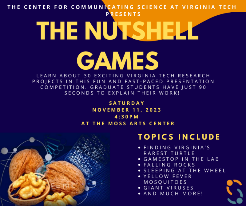This image shows a flyer for the Nutshell Games. All relevant information is also provided in the body of the story. The image has a dark blue background and yellow and white printing.