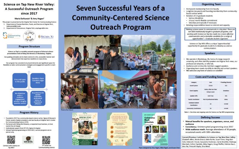 Image includes a poster titled "Seven Successful years of a Community-Centered Science Outreach Program".